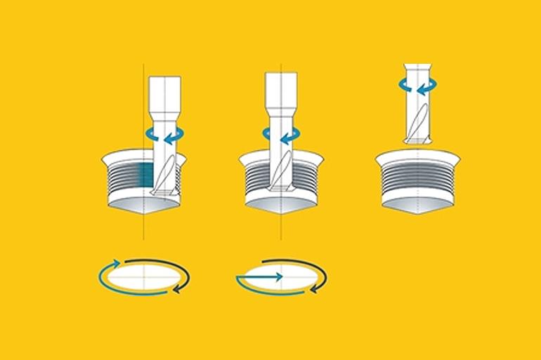 New Debos Threading Grade Excels In Critical Part Applications